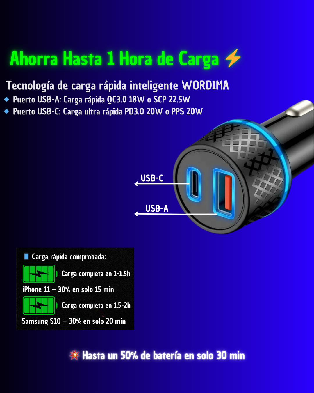 Cargador Rápido para Coche USB-C + USB-A | Carga Inteligente y Eficiente 🚗