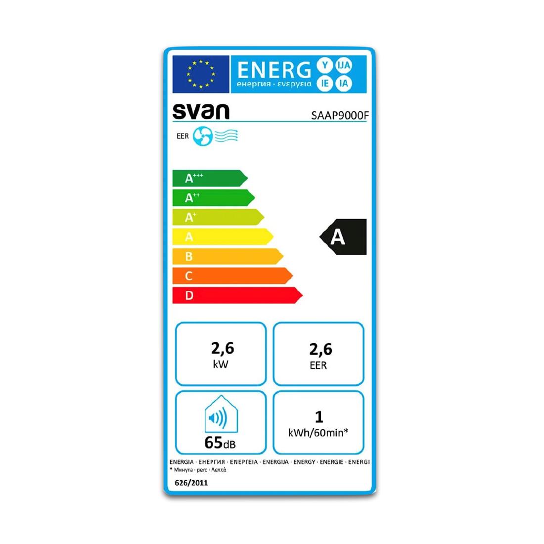 Aire Acondicionado Portátil Svan SAAP900F 9000BTU 2250fg con Mando y Display LED